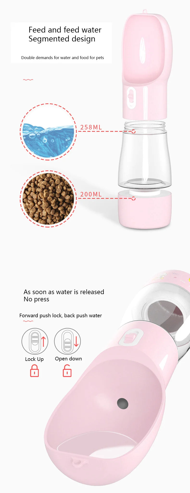 Pet Feeding Bottle & Bowl