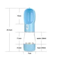 Pet Feeding Bottle & Bowl